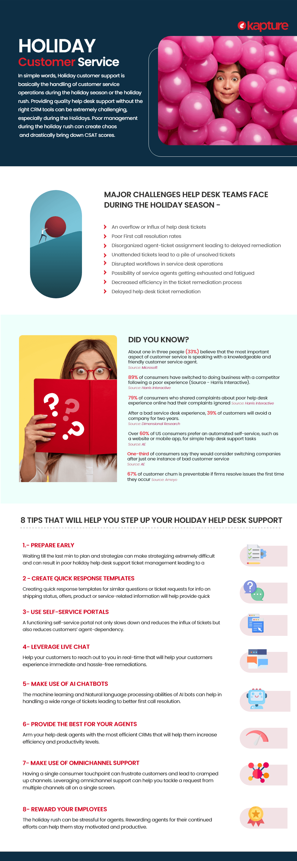 Infographic Holiday Customer Service Tips to Handle Support Smoothly