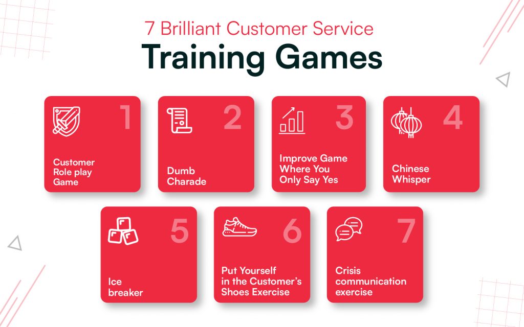 customer service training games