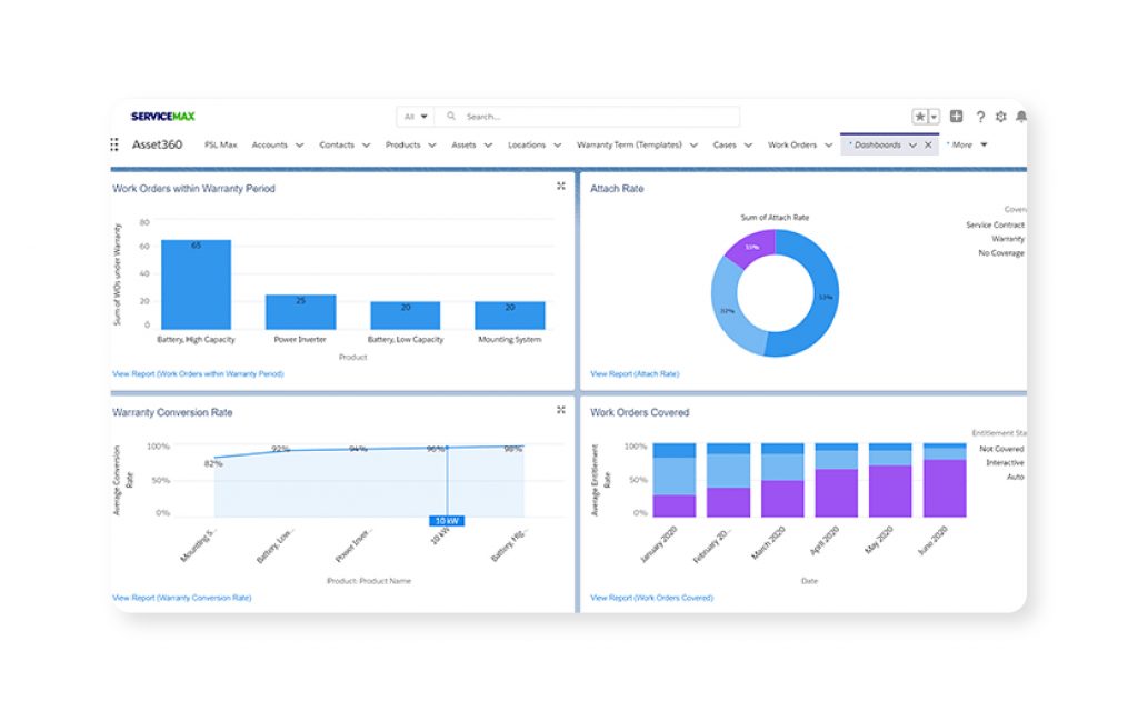 Customer Service Software_servicemax