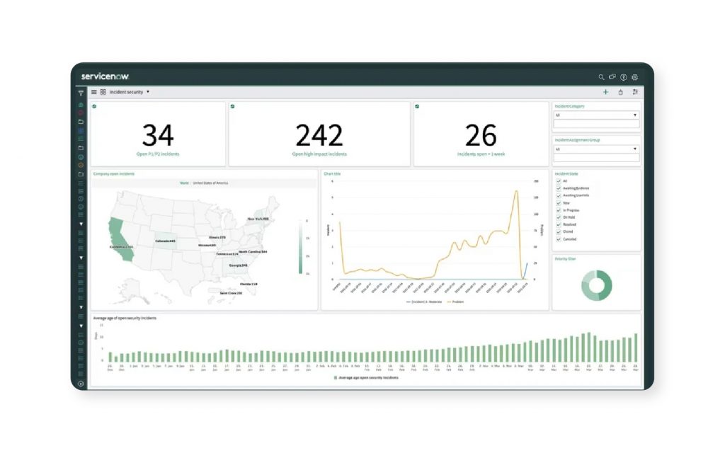 Customer Service Software_Service now