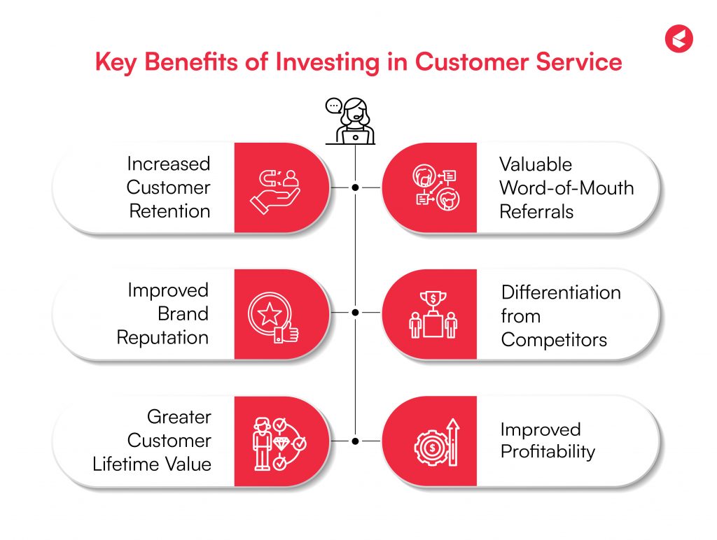 customer service_key benefits