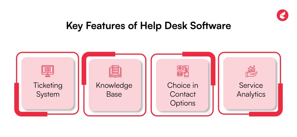 Help desk software