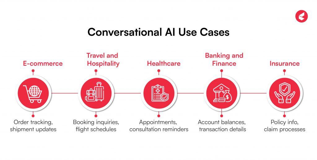 conversational ai chatbot