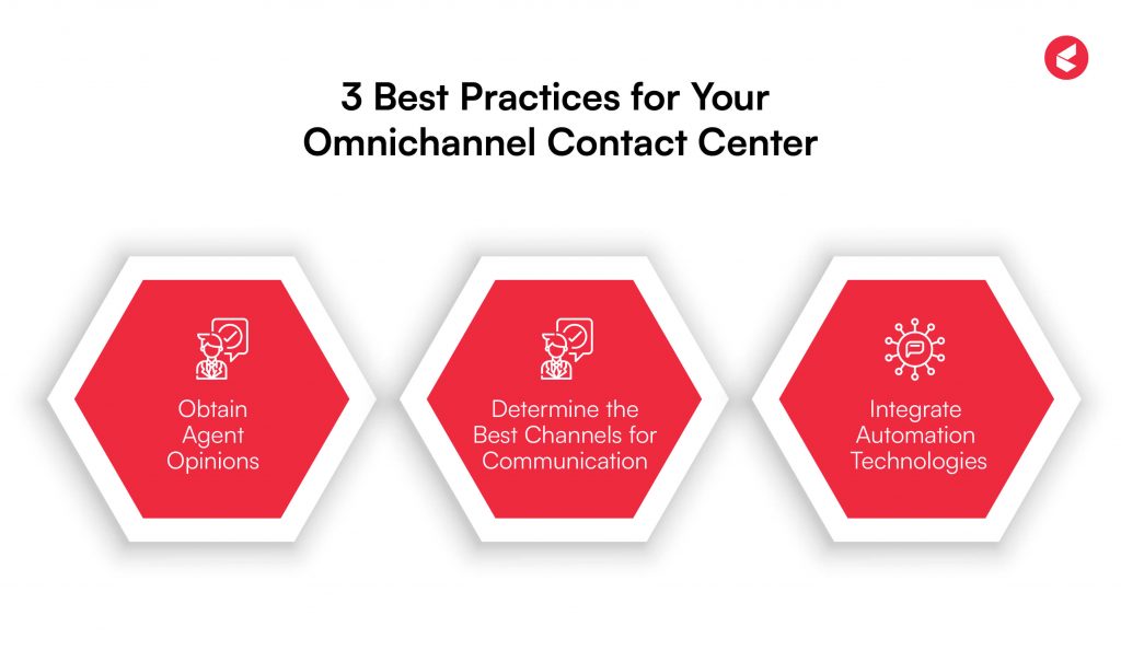 omnichannel contact center software