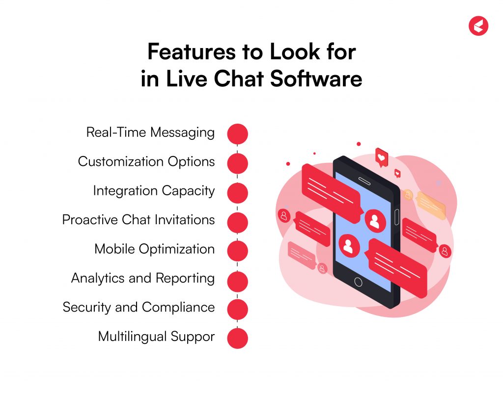 Live Chat Software